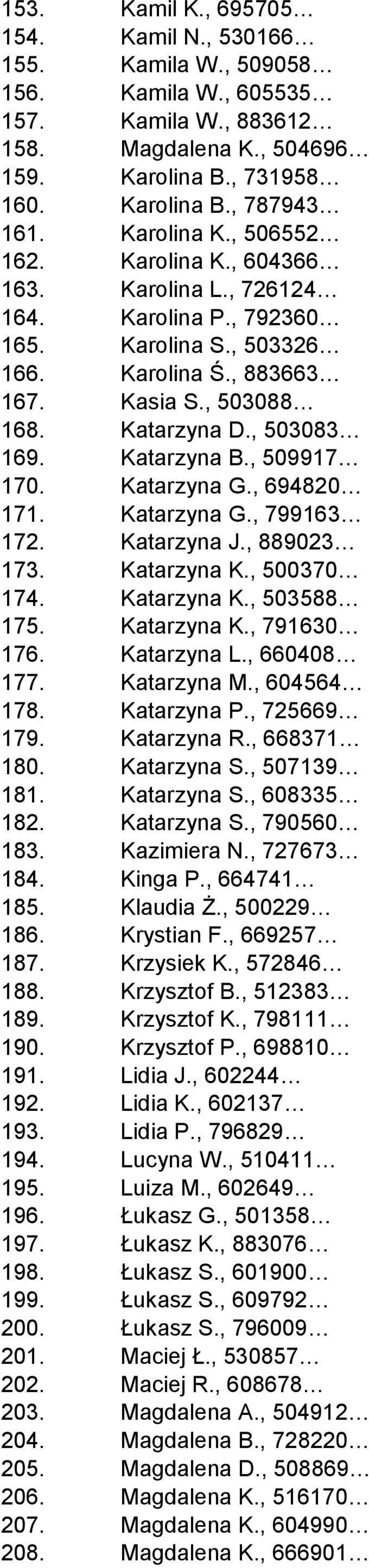 Katarzyna B., 509917 170. Katarzyna G., 694820 171. Katarzyna G., 799163 172. Katarzyna J., 889023 173. Katarzyna K., 500370 174. Katarzyna K., 503588 175. Katarzyna K., 791630 176. Katarzyna L.