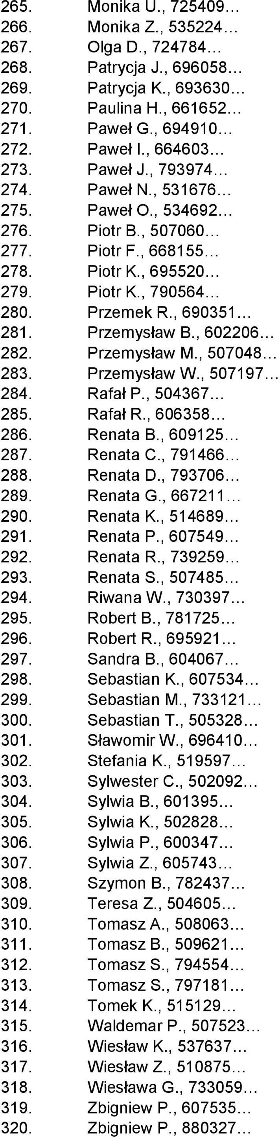 Przemysław M., 507048 283. Przemysław W., 507197 284. Rafał P., 504367 285. Rafał R., 606358 286. Renata B., 609125 287. Renata C., 791466 288. Renata D., 793706 289. Renata G., 667211 290. Renata K.