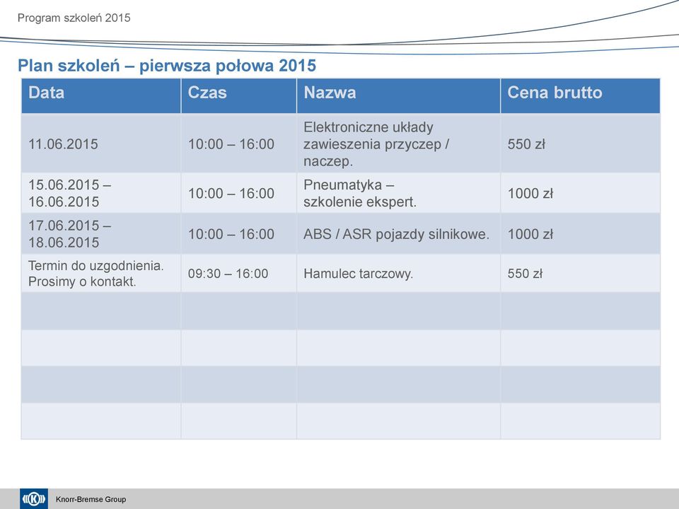 Prsimy kntakt. Elektrniczne układy zawieszenia przyczep / szklenie ekspert.