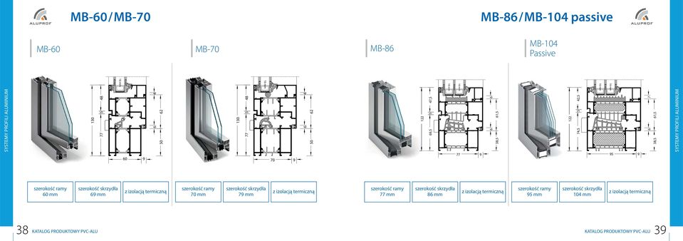 szerokość ramy 60 mm szerokość skrzydła 69 mm z izolacją termiczną szerokość ramy mm szerokość skrzydła 79 mm z izolacją termiczną szerokość ramy 77 mm szerokość