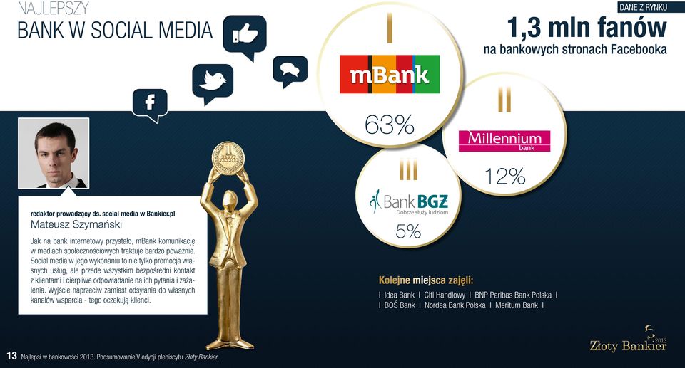 Social media w jego wykonaniu to nie tylko promocja własnych usług, ale przede wszystkim bezpośredni kontakt z klientami i cierpliwe odpowiadanie na ich pytania i