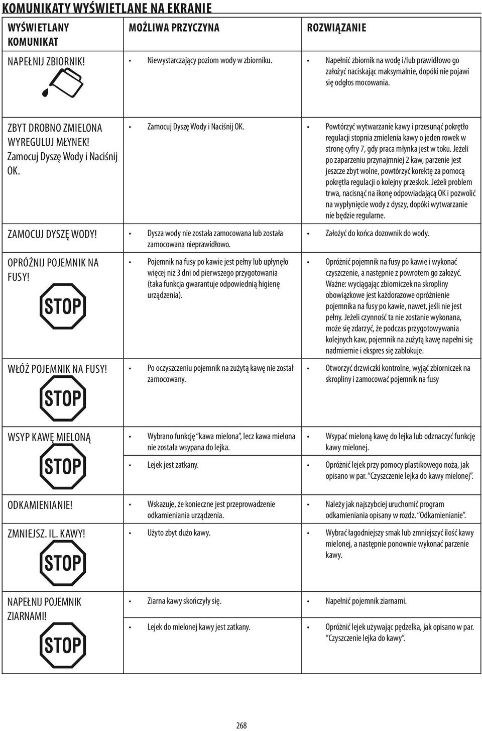 Zamocuj Dyszę Wody i Naciśnij OK. Powtórzyć wytwarzanie kawy i przesunąć pokrętło regulacji stopnia zmielenia kawy o jeden rowek w stronę cyfry 7, gdy praca młynka jest w toku.