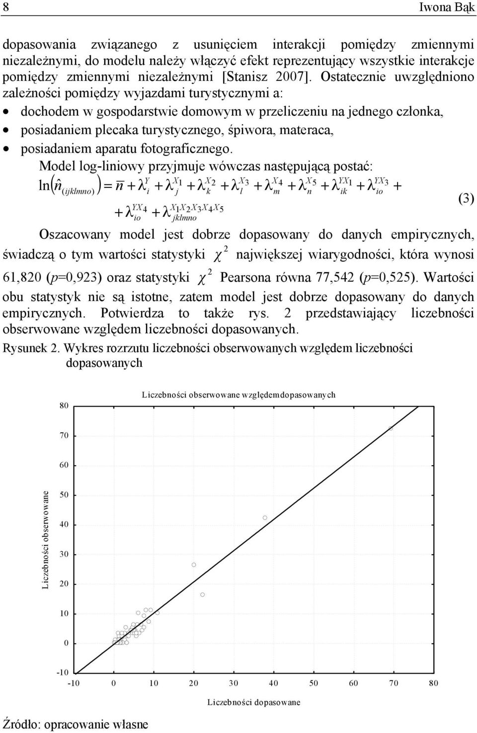 Ostatecznie uwzględniono zależności pomiędzy wyjazdami turystycznymi a: dochodem w gospodarstwie domowym w przeliczeniu na jednego członka, posiadaniem plecaka turystycznego, śpiwora, materaca,