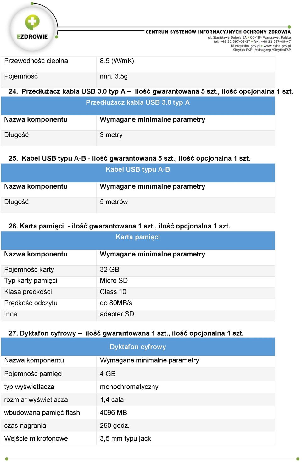 Kabel USB typu A-B Długość 5 metrów 26. Karta pamięci - ilość gwarantowana 1 szt., ilość opcjonalna 1 szt.