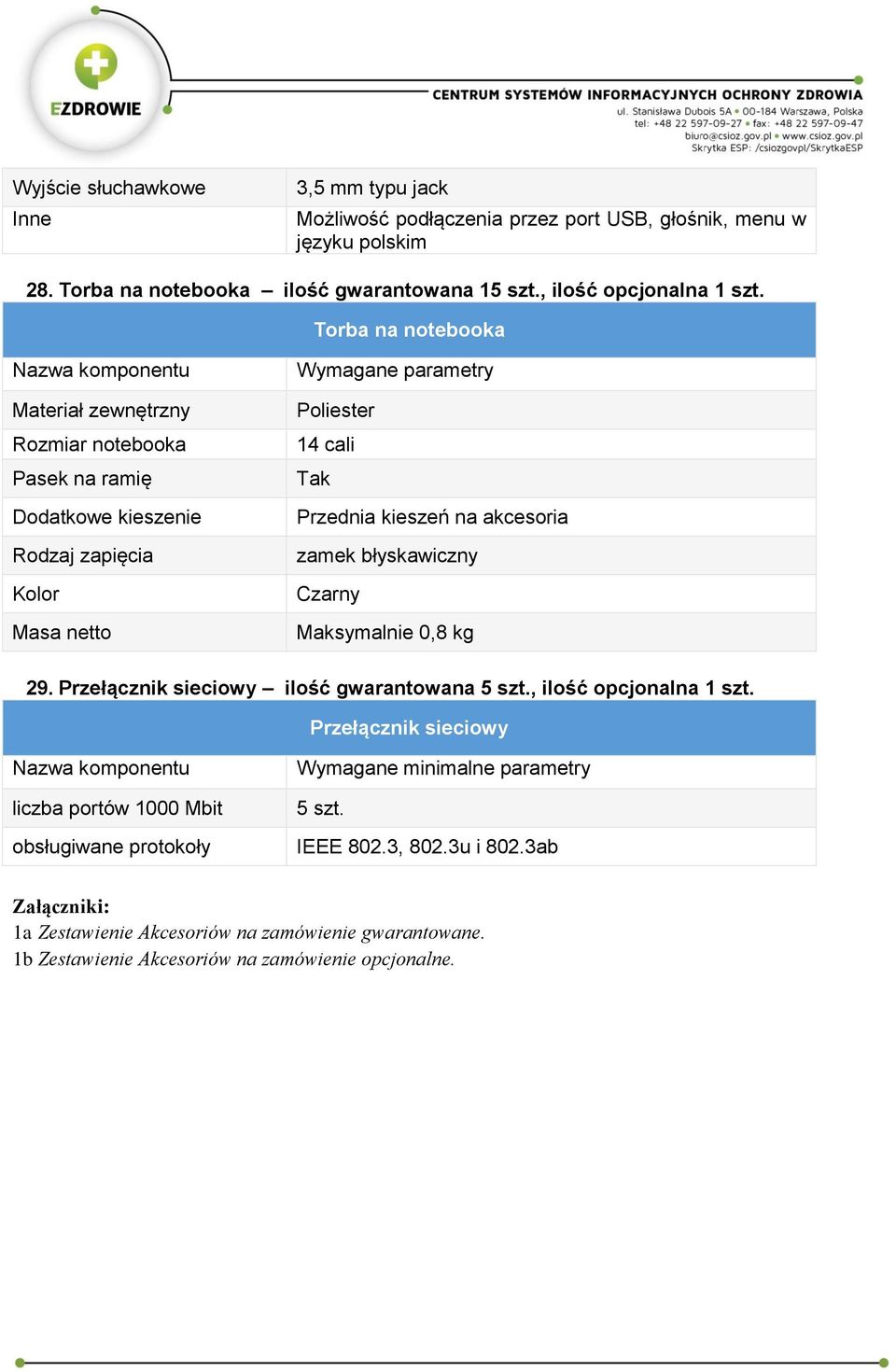 kieszeń na akcesoria zamek błyskawiczny Czarny Maksymalnie 0,8 kg 29. Przełącznik sieciowy ilość gwarantowana 5 szt., ilość opcjonalna 1 szt.