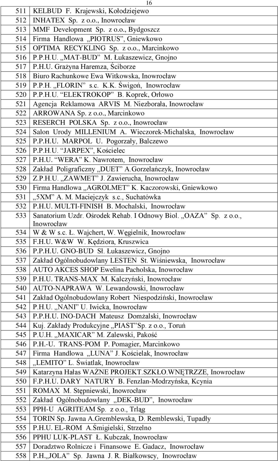 Koprek, Orłowo 521 Agencja Reklamowa ARVIS M. Niezborała, 522 ARROWANA Sp. z o.o., Marcinkowo 523 RESERCH POLSKA Sp. z o.o., 524 Salon Urody MILLENIUM A. Wieczorek-Michalska, 525 P.P.H.U. MARPOL U.