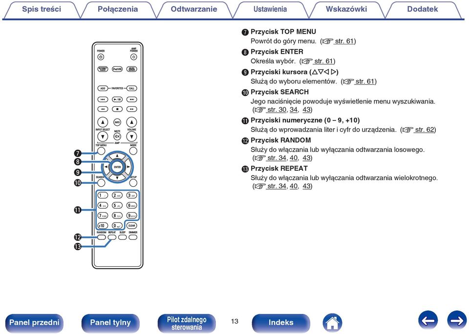 (v str. 61) J Przycisk SEARCH Jego naciśnięcie powoduje wyświetlenie menu wyszukiwania. (v str. 30, 34, 43) K Przyciski numeryczne (0 9, +10) Służą do wprowadzania liter i cyfr do urządzenia. (v str. 62) L Przycisk RANDOM Służy do włączania lub wyłączania odtwarzania losowego.