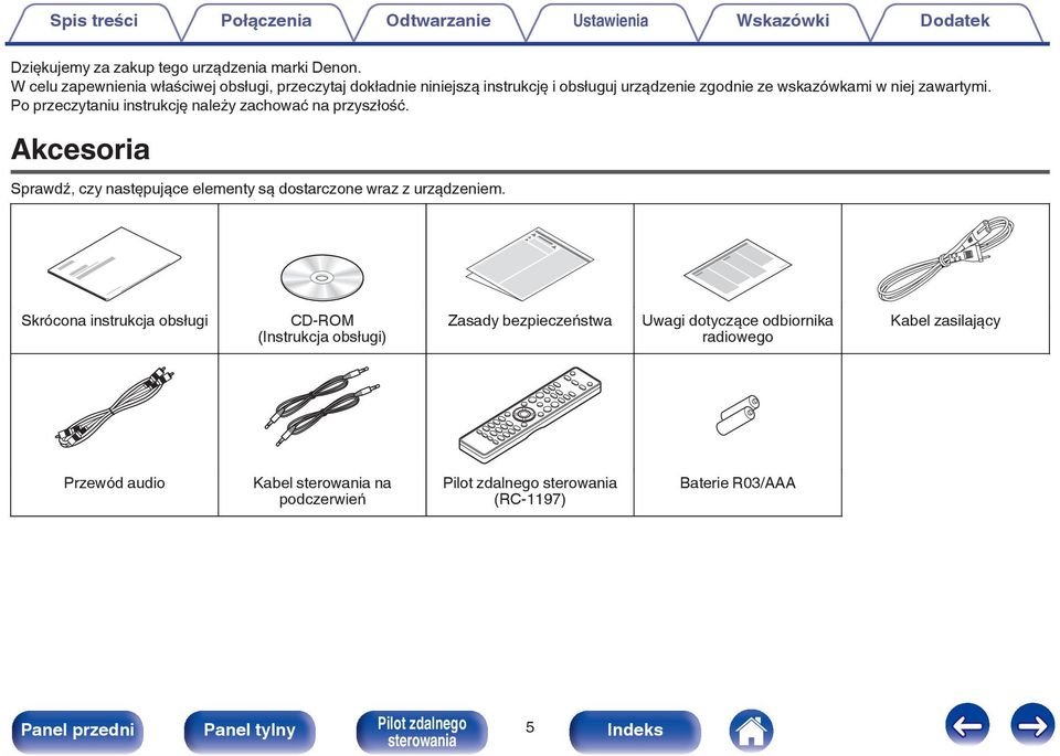 Po przeczytaniu instrukcję należy zachować na przyszłość. Akcesoria Sprawdź, czy następujące elementy są dostarczone wraz z urządzeniem.