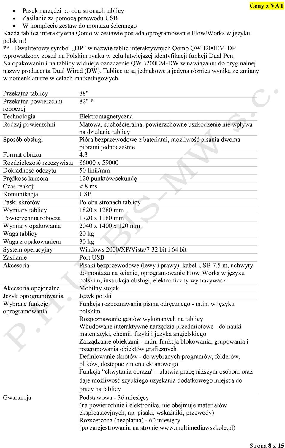 Na opakowaniu i na tablicy widnieje oznaczenie QWB200EM-DW w nawiązaniu do oryginalnej nazwy producenta Dual Wired (DW).