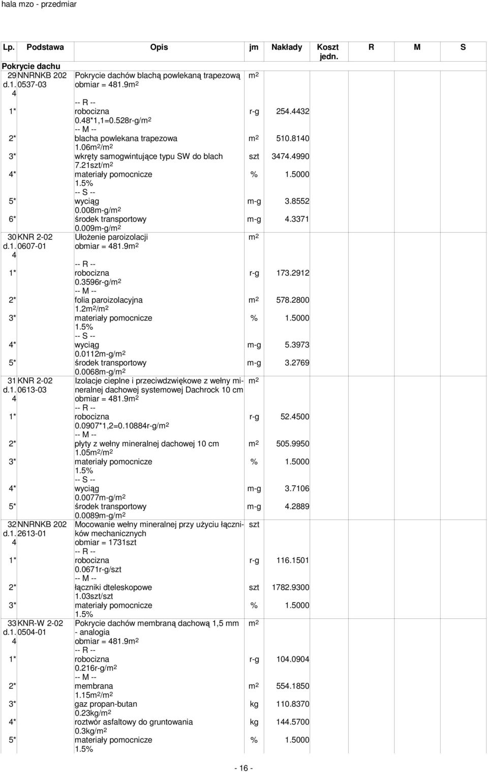 009m-g/ 30KNR 2-02 UłoŜenie paroizolacji d.1. 0607-01 obmiar = 481.9 4 1* robocizna r-g 173.2912 0.3596r-g/ 2* folia paroizolacyjna 578.2800 1.2 / 4* wyciąg m-g 5.3973 0.