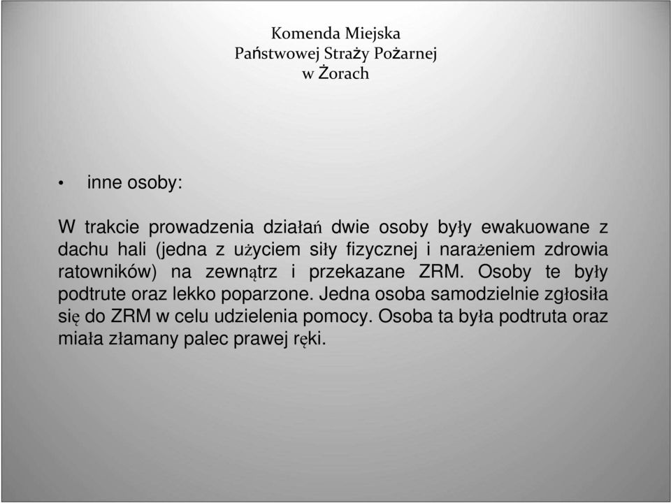 Osoby te były podtrute oraz lekko poparzone.