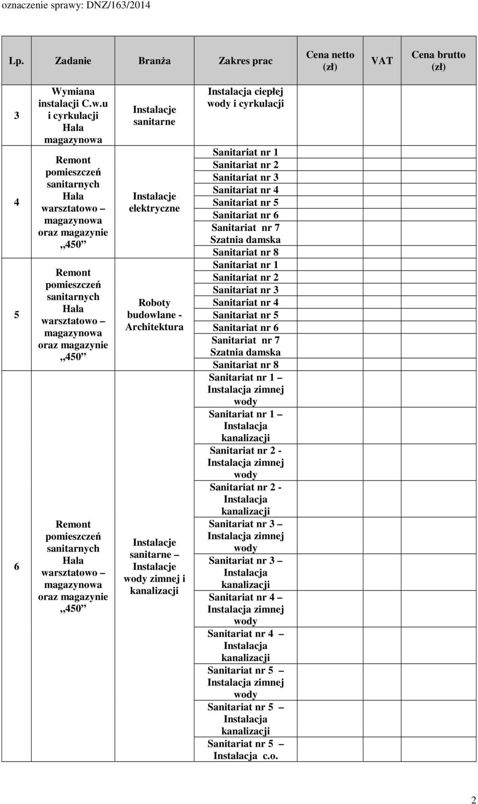 cyrkulacji Sanitariat nr 5 Sanitariat nr 6 Szatnia