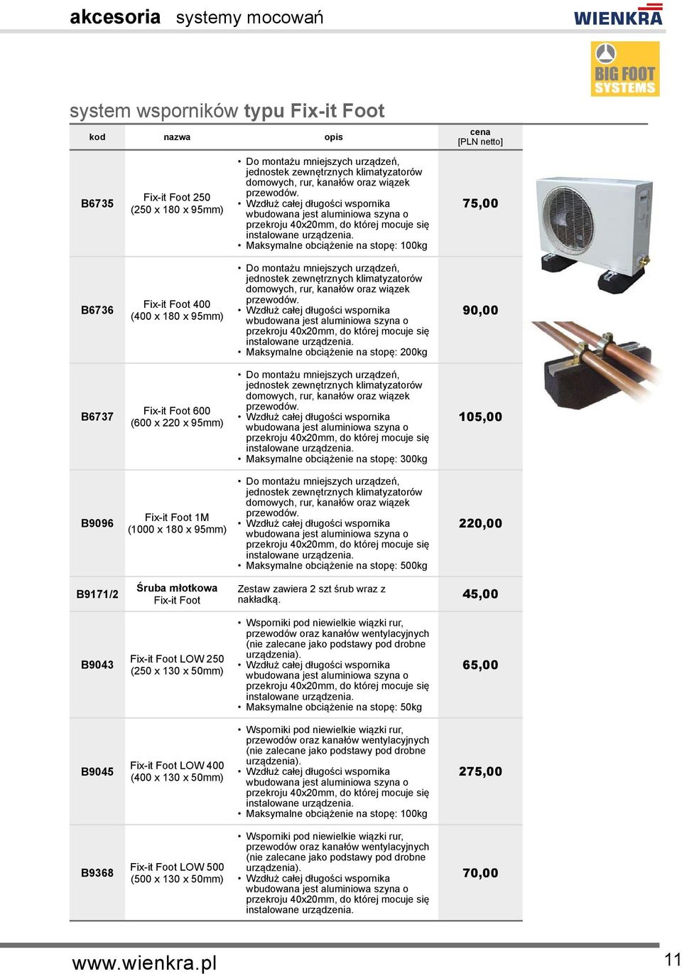 Maksymalne obciążenie na stopę: 100kg 75,00 B6736 Fix-it Foot 400 (400 x 180 x 95mm) Do montażu mniejszych urządzeń, jednostek zewnętrznych klimatyzatorów domowych, rur,  Maksymalne obciążenie na