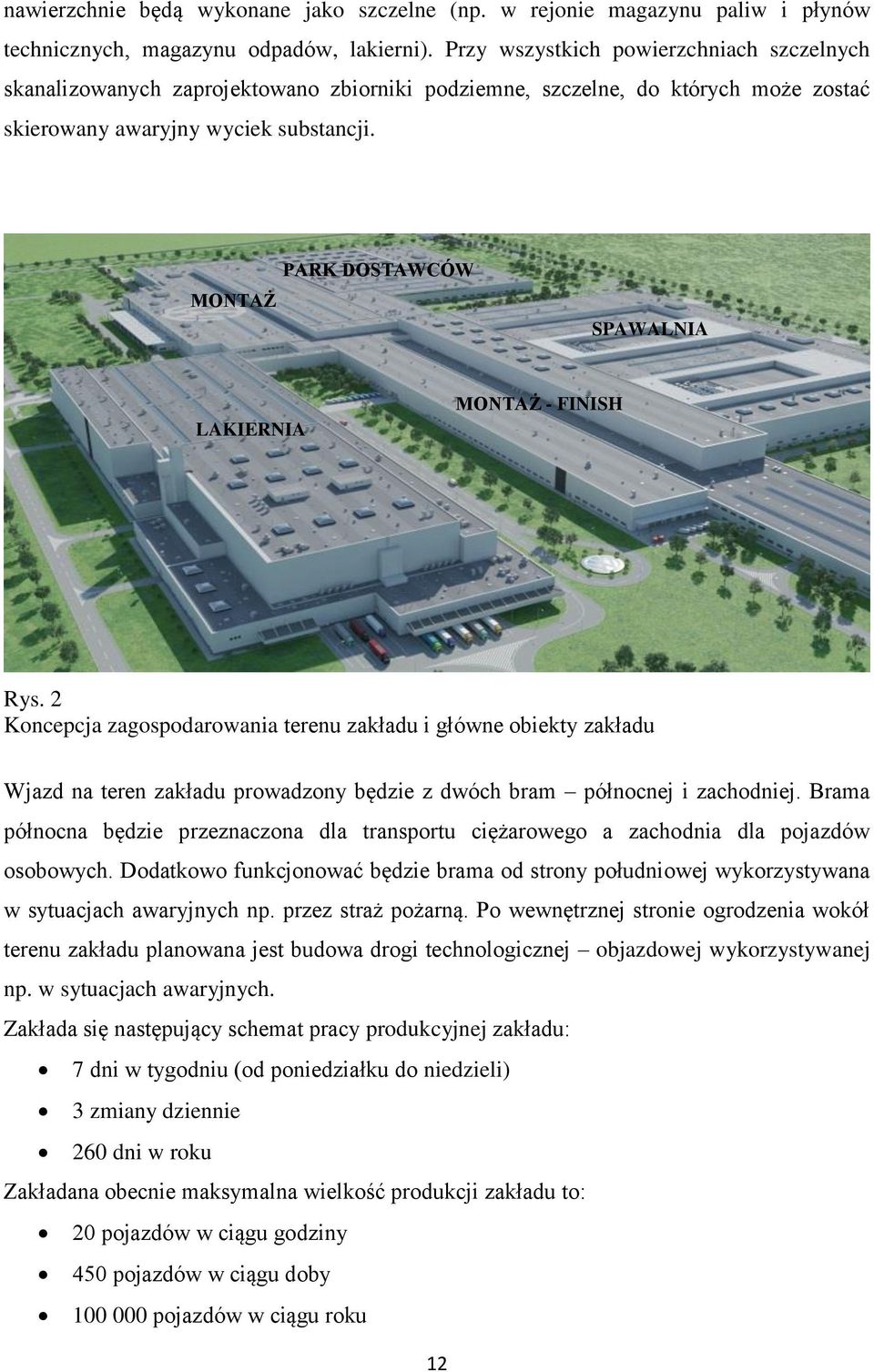 MONTAŻ PARK DOSTAWCÓW SPAWALNIA LAKIERNIA MONTAŻ - FINISH Rys.