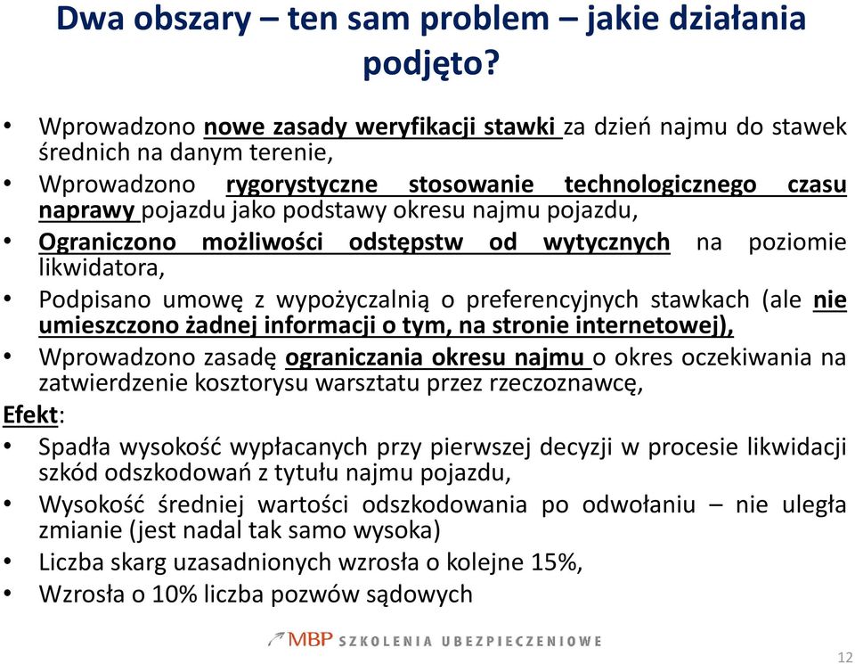 pojazdu, czasu Ograniczono likwidatora, możliwości odstępstw od wytycznych na poziomie Podpisano umowę z wypożyczalnią o preferencyjnych stawkach (ale nie umieszczono żadnej informacji o tym, na