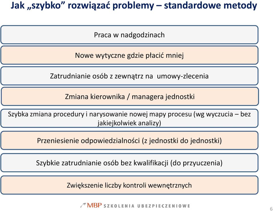 narysowanie nowej mapy procesu (wg wyczucia bez jakiejkolwiek analizy) Przeniesienie odpowiedzialności (z