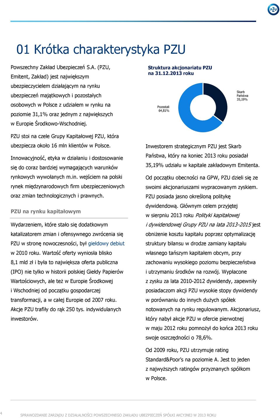 w Europie Środkowo-Wschodniej. Struktura akcjonariatu PZU na 31.12.