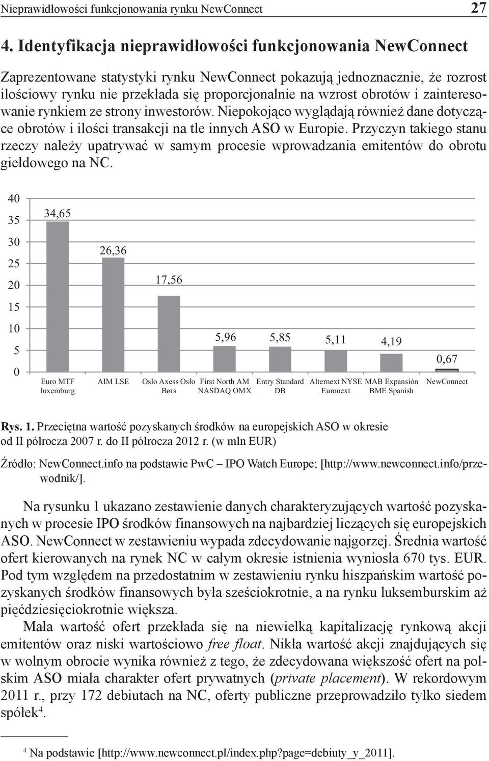 obrotów i zainteresowanie rynkiem ze strony inwestorów. Niepokojąco wyglądają również dane dotyczące obrotów i ilości transakcji na tle innych ASO w Europie.