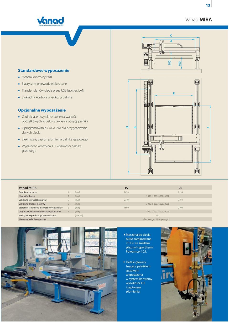 Elektryczny zapłon płomienia palnika gazowego Wydajność kontrolna IHT wysokości palnika gazowego Vanad MIRA 15 20 Szerokość robocza A [mm] 1634 2134 Długość robocza B [mm] 1 000, 3 000, 4 000, 6 000