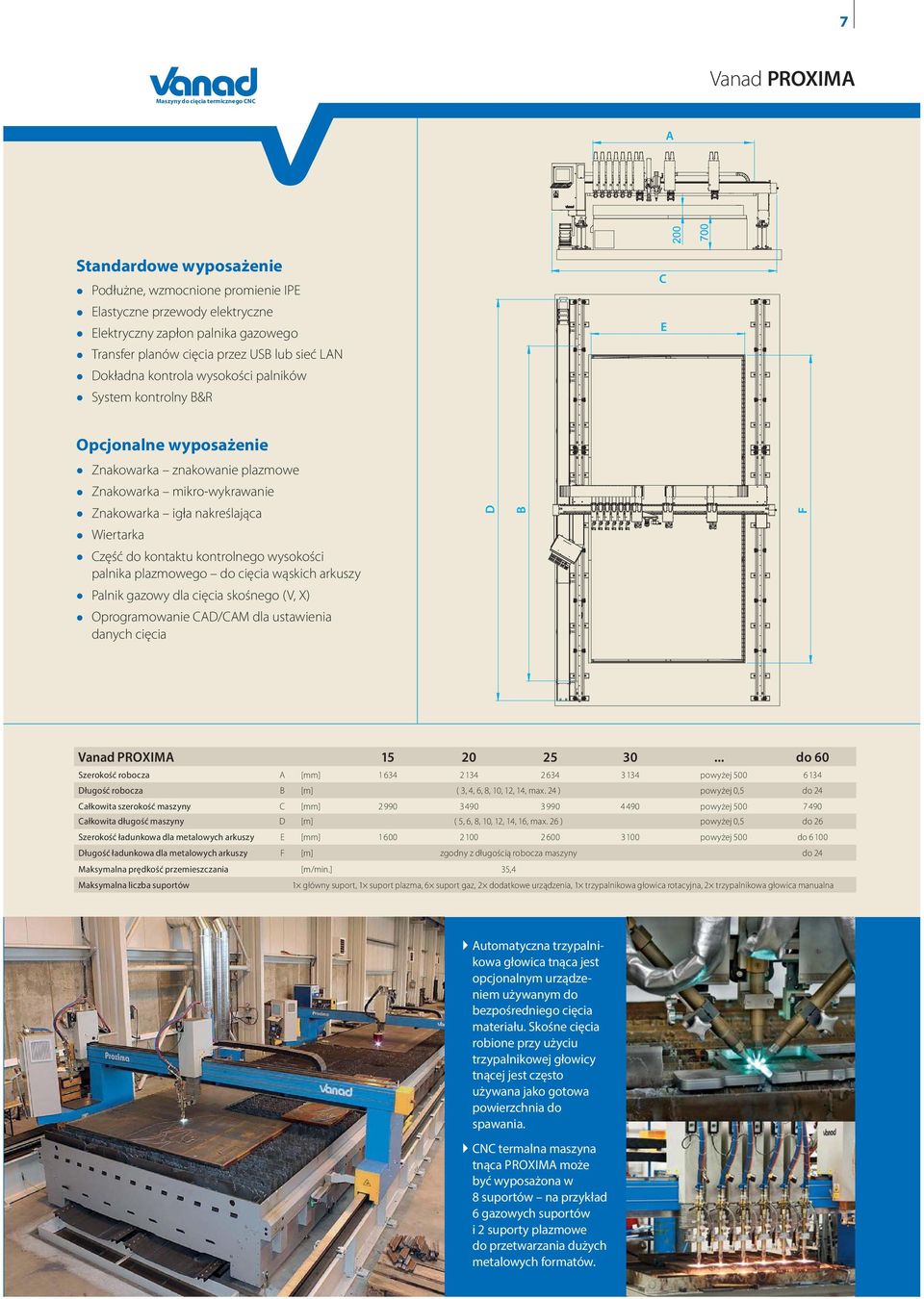 nakreślająca D B F Wiertarka Część do kontaktu kontrolnego wysokości palnika plazmowego do cięcia wąskich arkuszy Palnik gazowy dla cięcia skośnego (V, X) Oprogramowanie CAD/CAM dla ustawienia danych