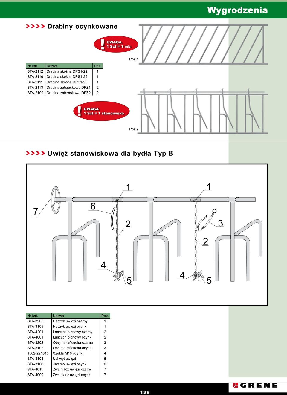 DPZ2 2!! 1 Szt = 1 mb 1 Szt = 1 stanowisko Poz.1 Poz.2 Uwięź stanowiskowa dla bydła Typ B Nr kat. Nazwa Poz.