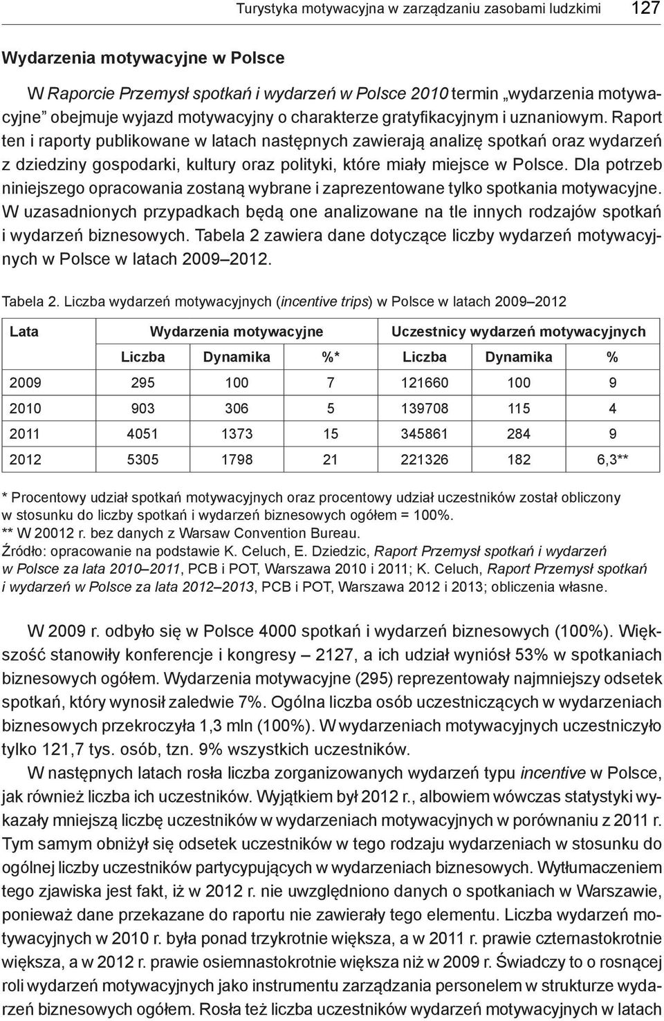 Raport ten i raporty publikowane w latach następnych zawierają analizę spotkań oraz wydarzeń z dziedziny gospodarki, kultury oraz polityki, które miały miejsce w Polsce.