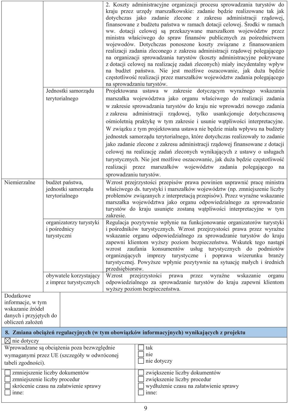 Koszty administracyjne organizacji procesu sprowadzania turystów do kraju przez urzędy marszałkowskie: zadanie będzie realizowane tak jak dotychczas jako zadanie zlecone z zakresu administracji