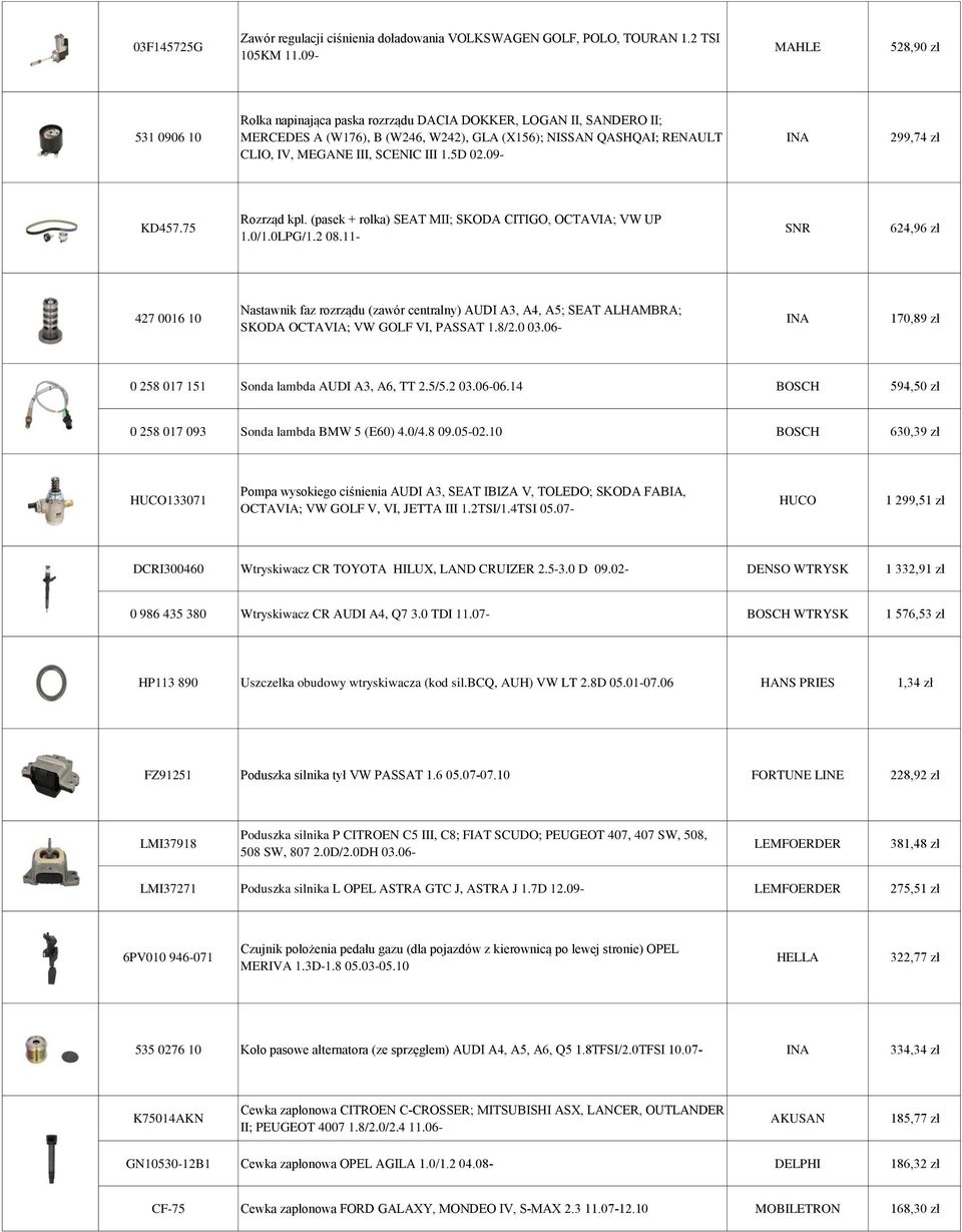 III 1.5D 02.09- INA 299,74 zł KD457.75 Rozrząd kpl. (pasek + rolka) SEAT MII; SKODA CITIGO, OCTAVIA; VW UP 1.0/1.0LPG/1.2 08.