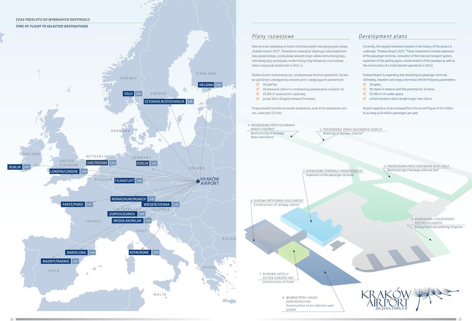 (rozpoczął działalność w r.). Kraków Airport rozbudowuje się i przebudowuje terminal pasażerski.