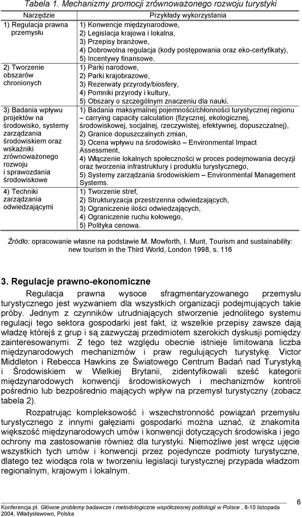 środowiskiem oraz wskaźniki zrównoważonego rozwoju i sprawozdania środowiskowe 4) Techniki zarządzania odwiedzającymi Przykłady wykorzystania 1) Konwencje międzynarodowe, 2) Legislacja krajowa i