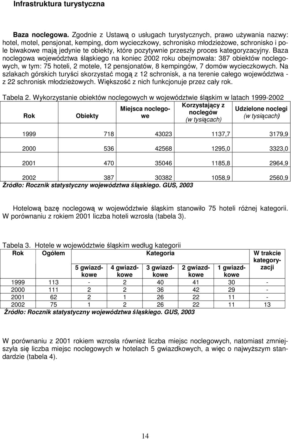 pozytywnie przeszły proces kategoryzacyjny.