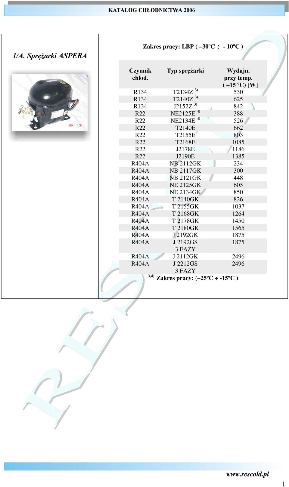 R22 J2178E 1186 R22 J2190E 1385 R404A NB 2112GK 234 R404A NB 2117GK 300 R404A NB 2121GK 448 R404A NE 2125GK 605 R404A NE 2134GK 850 R404A T 2140GK 826