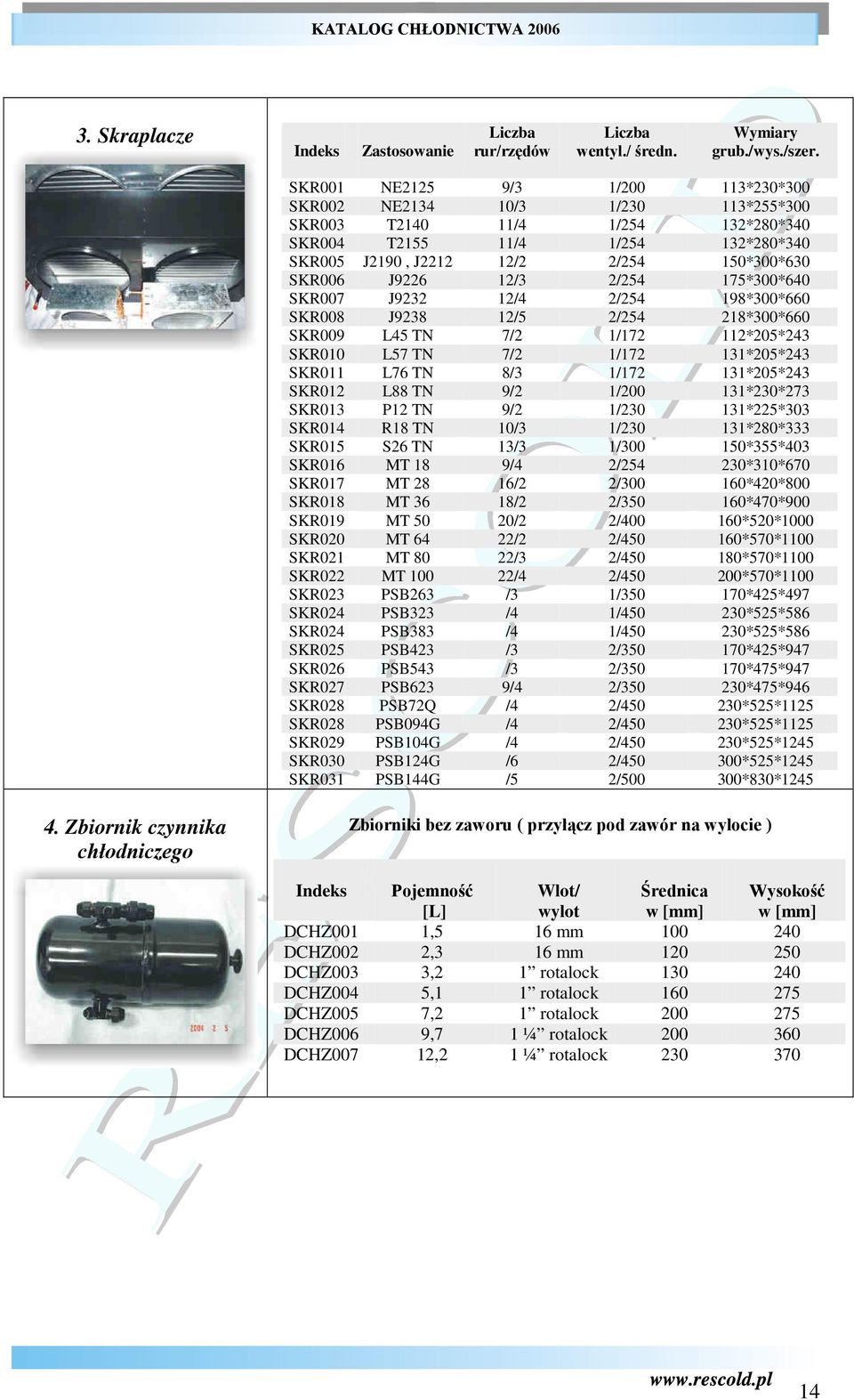 J9226 12/3 2/254 175*300*640 SKR007 J9232 12/4 2/254 198*300*660 SKR008 J9238 12/5 2/254 218*300*660 SKR009 L45 TN 7/2 1/172 112*205*243 SKR010 L57 TN 7/2 1/172 131*205*243 SKR011 L76 TN 8/3 1/172