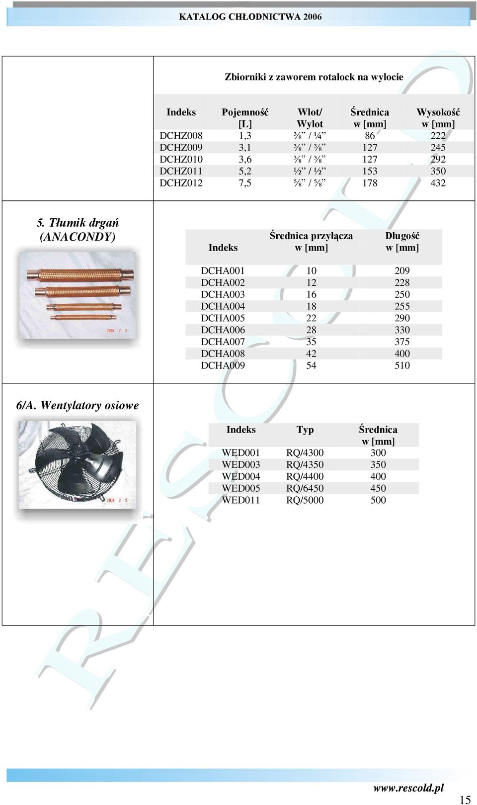 Tłumik drgań (ANACONDY) Indeks Średnica przyłącza Długość DCHA001 10 209 DCHA002 12 228 DCHA003 16 250 DCHA004 18 255 DCHA005 22 290