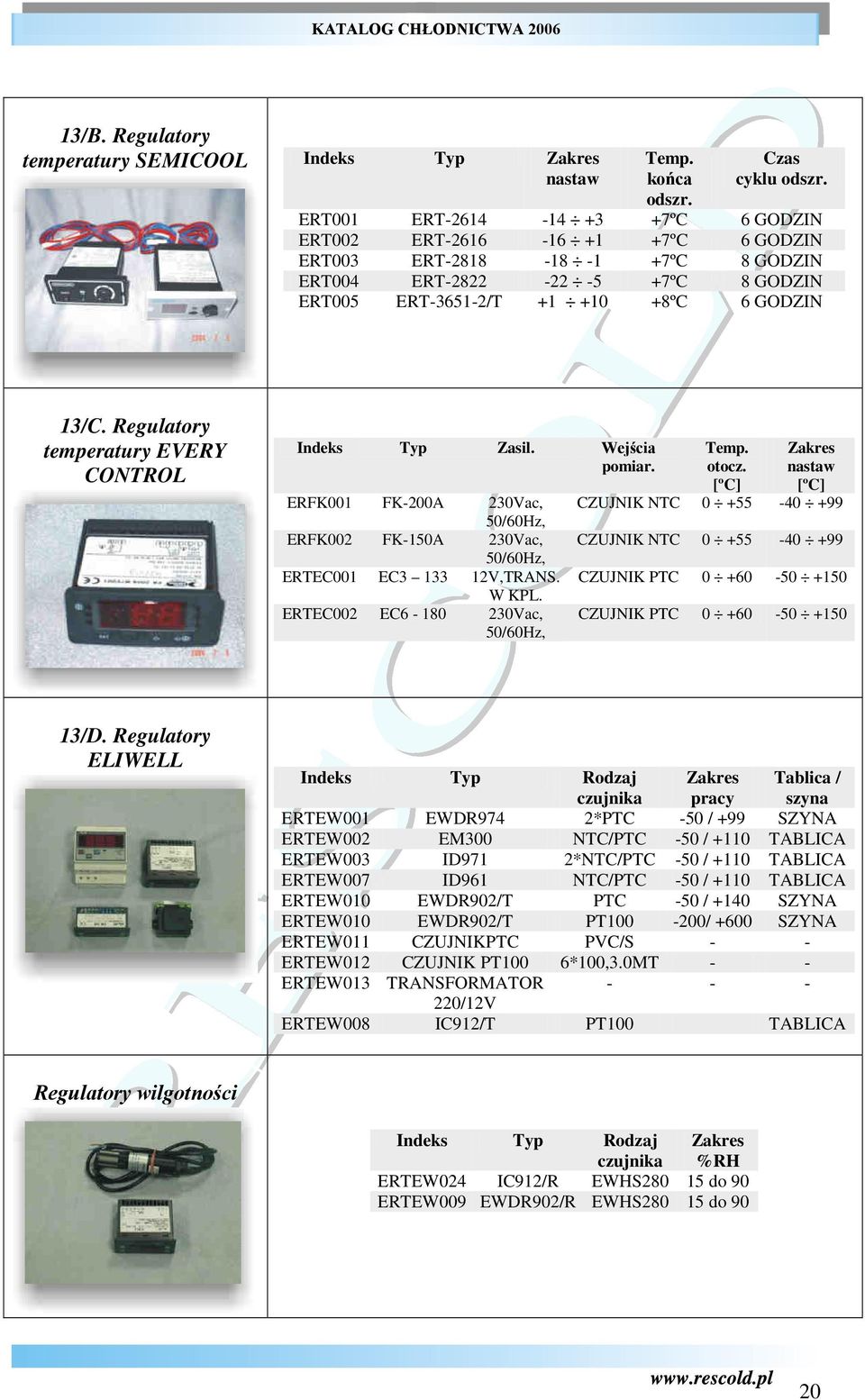 Regulatory temperatury EVERY CONTROL Indeks Typ Zasil. Wejścia pomiar. ERFK001 FK-200A 230Vac, 50/60Hz, ERFK002 FK-150A 230Vac, 50/60Hz, ERTEC001 EC3 133 12V,TRANS. W KPL.