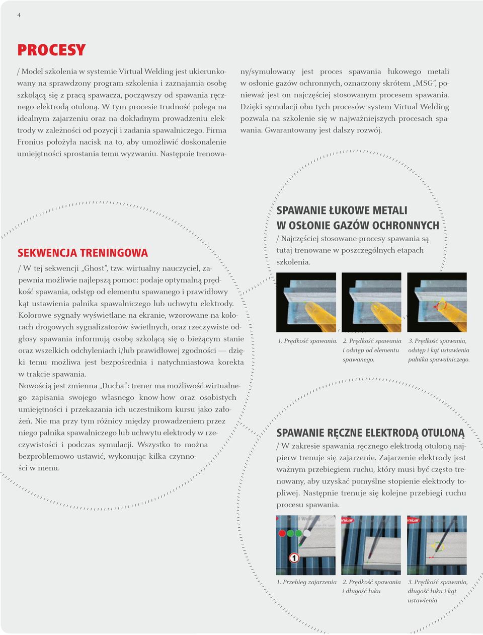 Firma Fronius położyła nacisk na to, aby umożliwić doskonalenie umiejętności sprostania temu wyzwaniu. Następnie trenowa- / / / / / / / / / / / SEKWENCJA TRENINGOWA / / W tej sekwencji Ghost, tzw.