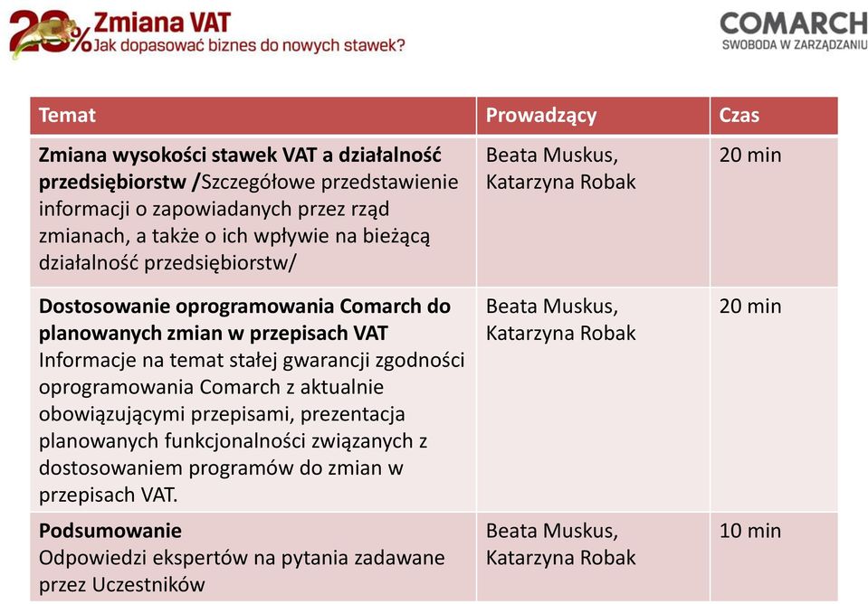 na temat stałej gwarancji zgodności oprogramowania Comarch z aktualnie obowiązującymi przepisami, prezentacja planowanych funkcjonalności związanych z dostosowaniem