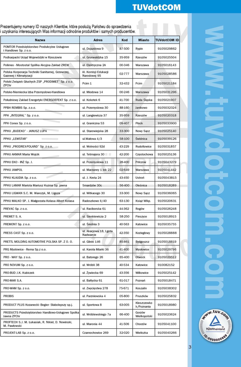 Grunwaldzka 15 35-959 Rzeszów 9105025504 Polimex - Mostostal Spółka Akcyjna Zakład ZREW ul.