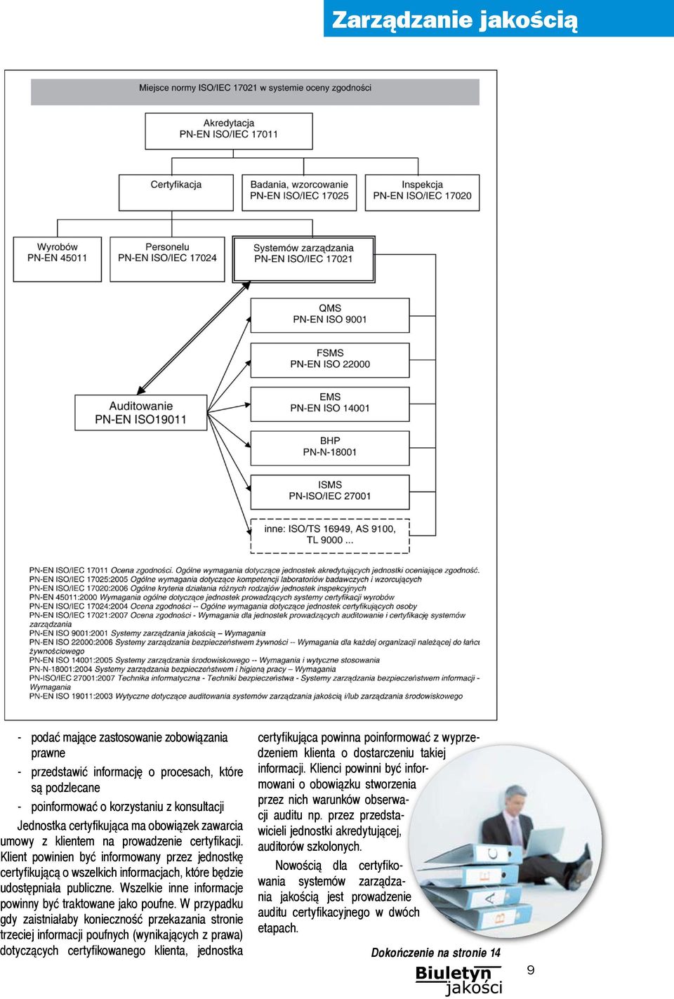 Wszelkie inne informacje powinny być traktowane jako poufne.