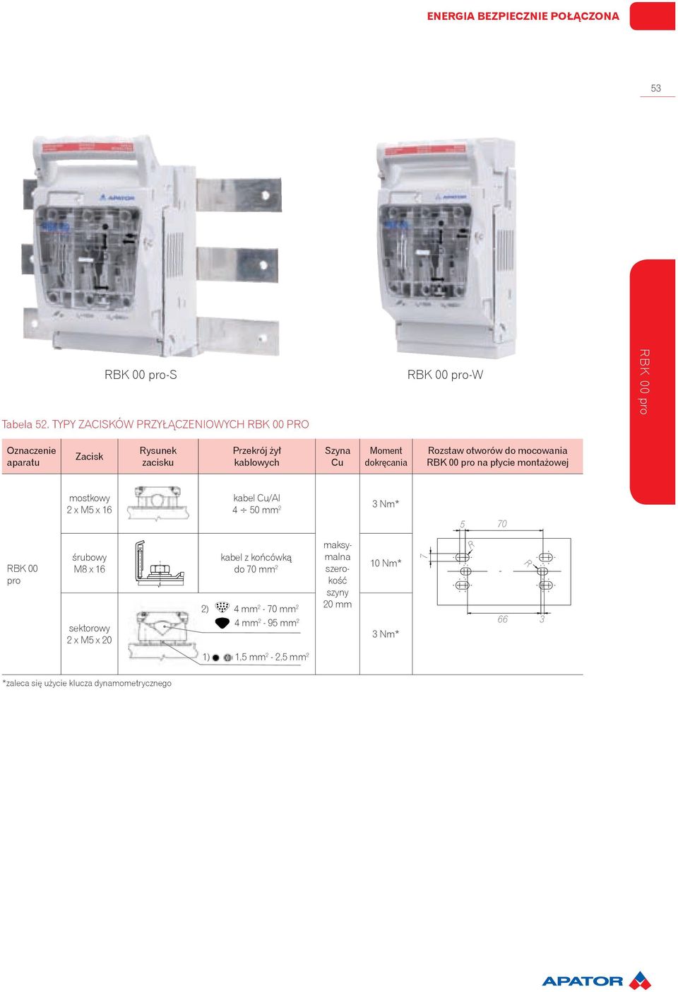 Moment dokręcania Rozstaw otworów do mocowania RBK 00 pro na płycie montażowej mostkowy 2 x M5 x 16 kabel Cu/Al 4 50 mm 2 3 Nm* 5 70 RBK 00