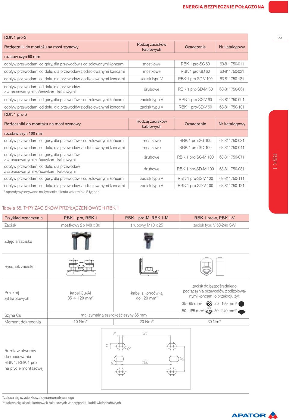 przewodów z odizolowanymi końcami zacisk typu V RBK 1 pro-sd-v 100 63-811750-121 odpływ przewodami od dołu, dla przewodów z zaprasowanymi końcówkami kablowymi śrubowe RBK 1 pro-sd-m 60 63-811750-061