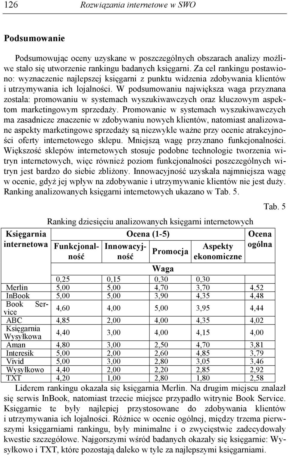 W podsumowaniu największa waga przyznana została: promowaniu w systemach wyszukiwawczych oraz kluczowym aspektom marketingowym sprzedaŝy.