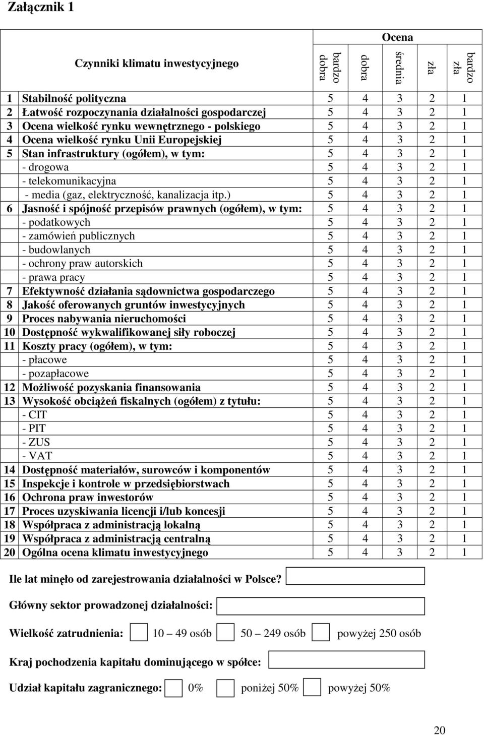 - media (gaz, elektryczność, kanalizacja itp.