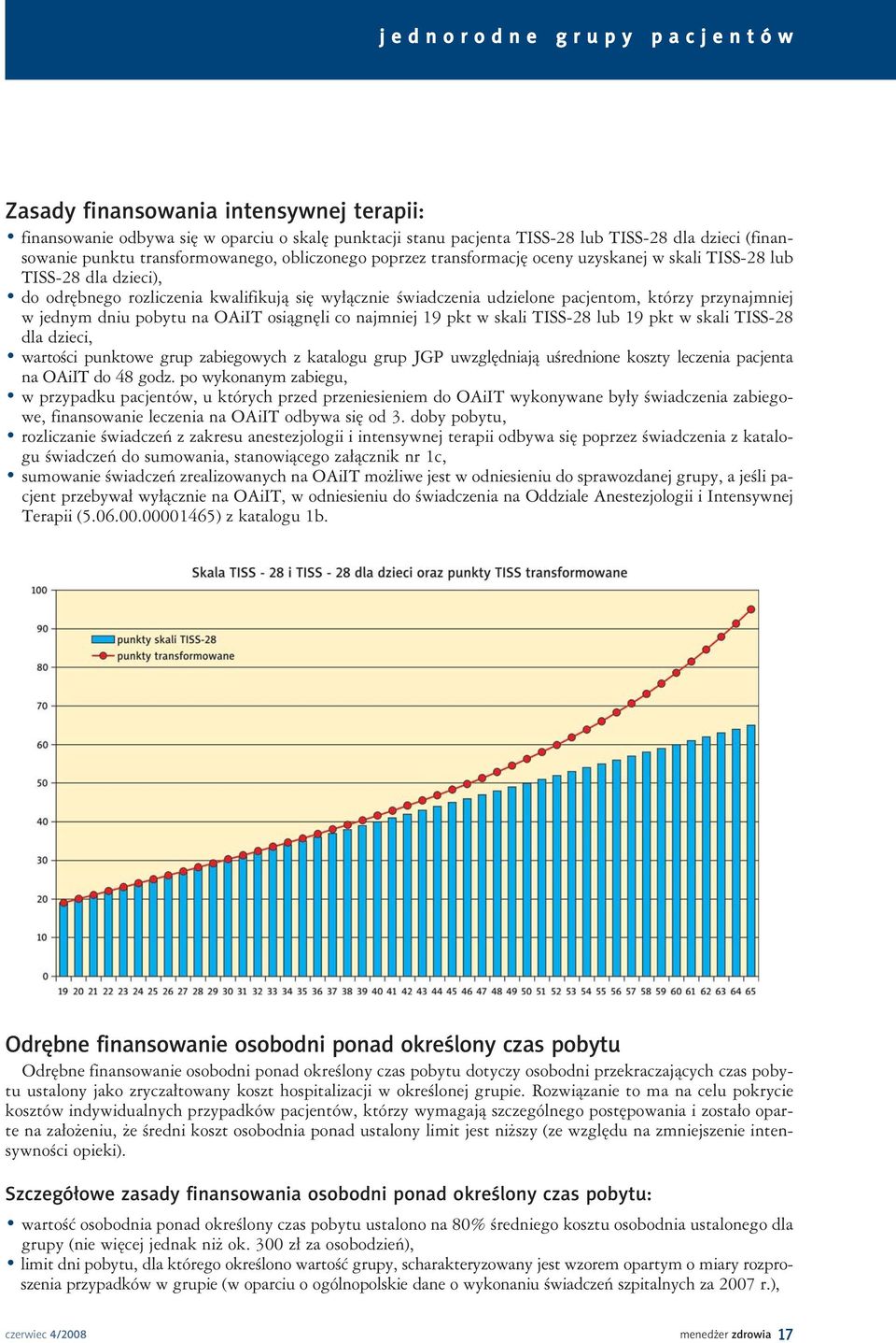 OAiIT osiągnęli co najmniej 19 pkt w skali TISS-28 lub 19 pkt w skali TISS-28 dla dzieci, wartości punktowe grup zabiegowych z katalogu grup JGP uwzględniają uśrednione koszty leczenia pacjenta na