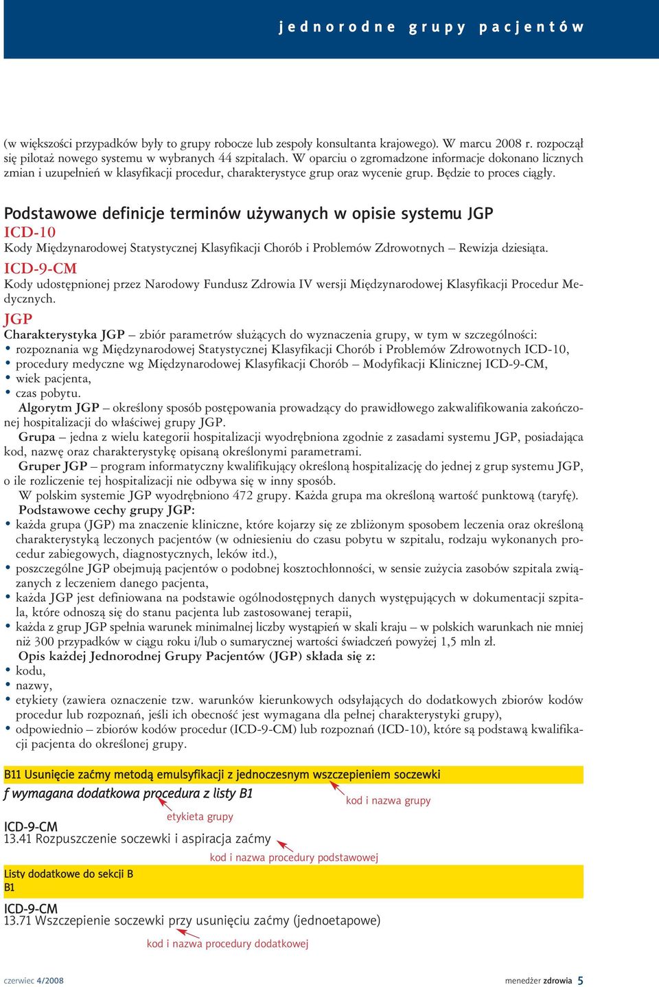 Podstawowe definicje terminów używanych w opisie systemu JGP ICD-10 Kody Międzynarodowej Statystycznej Klasyfikacji Chorób i Problemów Zdrowotnych Rewizja dziesiąta.