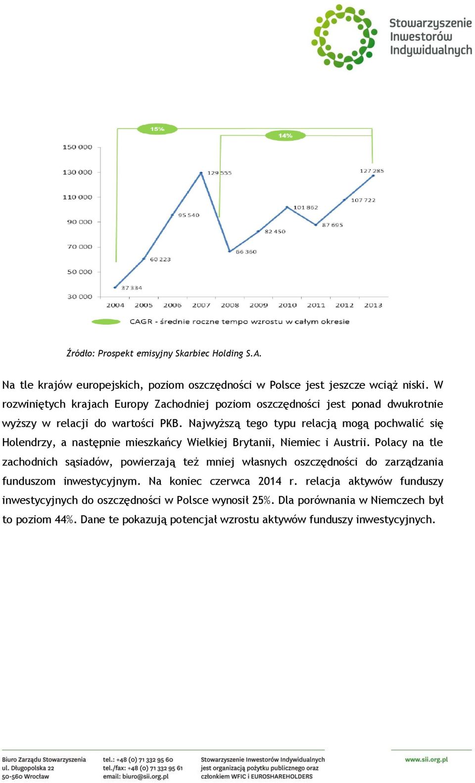 Najwyższą tego typu relacją mogą pochwalić się Holendrzy, a następnie mieszkańcy Wielkiej Brytanii, Niemiec i Austrii.