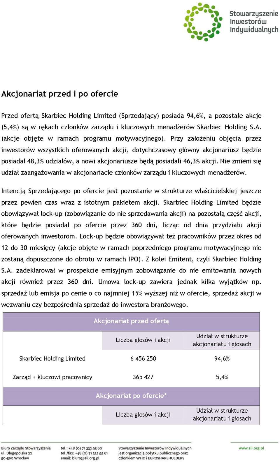 Nie zmieni się udział zaangażowania w akcjonariacie członków zarządu i kluczowych menadżerów.