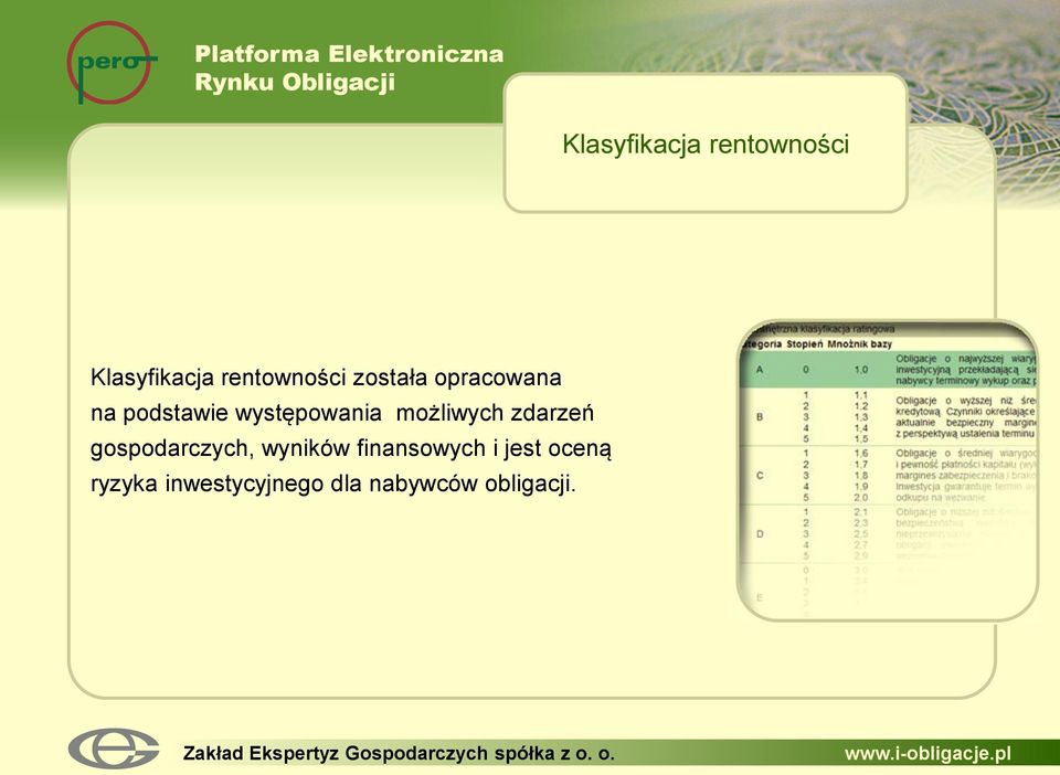 możliwych zdarzeń gospodarczych, wyników