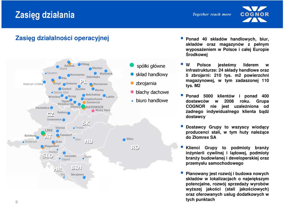 Zawiercie Pardubice Gliwice KATOWICE Nowy Sącz Vyskov Salzburg Innsbruck CZ Ivanowice LINZ AT Klagenfurt Maribor SLO HR Varazdin Zagreb Vienna Trnava Teesdorf Gyor Graz Sinj BIH Sarajewo Elbląg SK HU