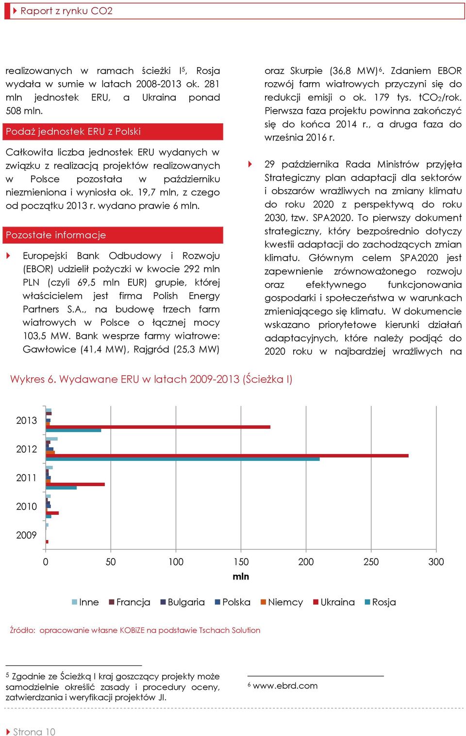 19,7 mln, z czego od początku 2013 r. wydano prawie 6 mln.